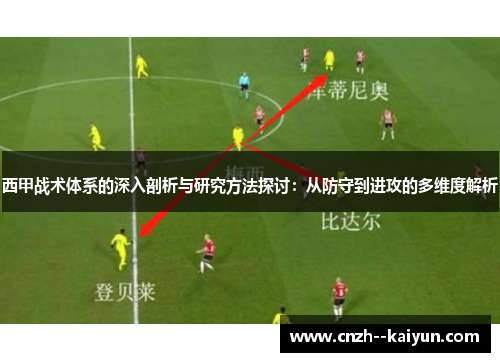 西甲战术体系的深入剖析与研究方法探讨：从防守到进攻的多维度解析