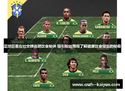 足球巨星在社交媒体晒饮食秘诀 吸引粉丝围观了解健康饮食背后的秘密 足球巨星在社交媒体晒饮食秘诀 吸引粉丝围观了解健康饮食背后的秘密