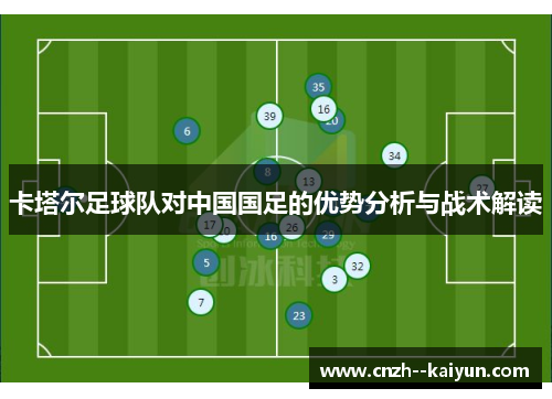 卡塔尔足球队对中国国足的优势分析与战术解读