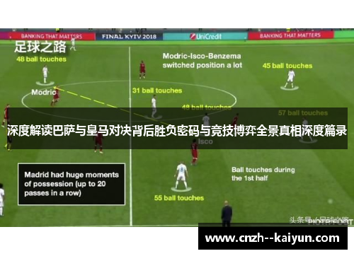 深度解读巴萨与皇马对决背后胜负密码与竞技博弈全景真相深度篇录 深度解读巴萨与皇马对决背后胜负密码与竞技博弈全景真相深度篇录