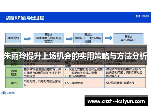 朱雨玲提升上场机会的实用策略与方法分析 朱雨玲提升上场机会的实用策略与方法分析