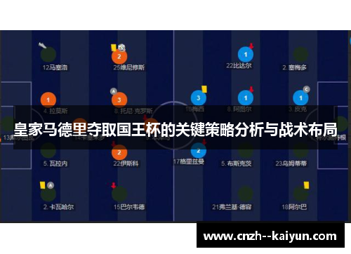 皇家马德里夺取国王杯的关键策略分析与战术布局 皇家马德里夺取国王杯的关键策略分析与战术布局
