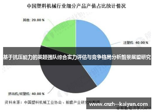 基于抗压能力的英超强队综合实力评估与竞争格局分析前景展望研究 基于抗压能力的英超强队综合实力评估与竞争格局分析前景展望研究