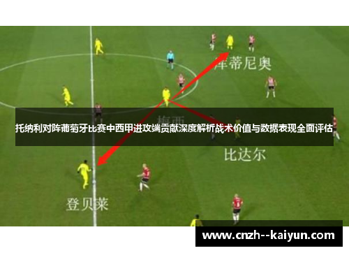 托纳利对阵葡萄牙比赛中西甲进攻端贡献深度解析战术价值与数据表现全面评估 托纳利对阵葡萄牙比赛中西甲进攻端贡献深度解析战术价值与数据表现全面评估