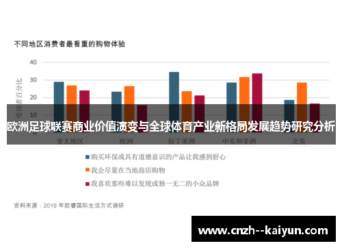 欧洲足球联赛商业价值演变与全球体育产业新格局发展趋势研究分析 欧洲足球联赛商业价值演变与全球体育产业新格局发展趋势研究分析