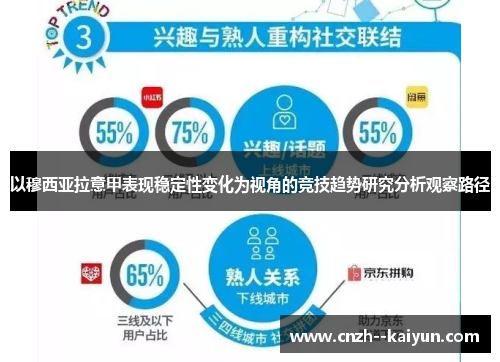 以穆西亚拉意甲表现稳定性变化为视角的竞技趋势研究分析观察路径 以穆西亚拉意甲表现稳定性变化为视角的竞技趋势研究分析观察路径